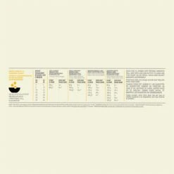 Acana Heritage Puppy Junior -Honden Huis Winkel 1200x1200 786