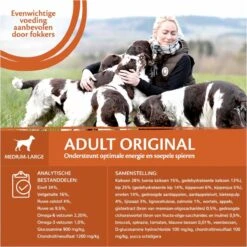 Wellness Core Grain Free Dog Original Kalkoen & Kip - Hondenvoer - 10 Kg 11 Wellness Core Grain Free Dog Original Kalkoen & Kip - Hondenvoer - 10 Kg -Honden Huis Winkel 1200x1200 793