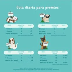 Merkloos Edgard & Cooper Lam & Rund Bites - Voor Honden - Hondensnack - 50g -Honden Huis Winkel 1200x1200 810