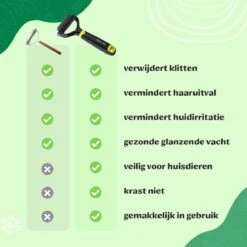 Mister Mill Professionele Set Slicker Honden Kattenborstel Plus Nagelknipper Plus Ondervacht Kam 23 Mister Mill Professionele Set Slicker Honden Kattenborstel Plus Nagelknipper Plus Ondervacht Kam -Honden Huis Winkel 1200x1200 88