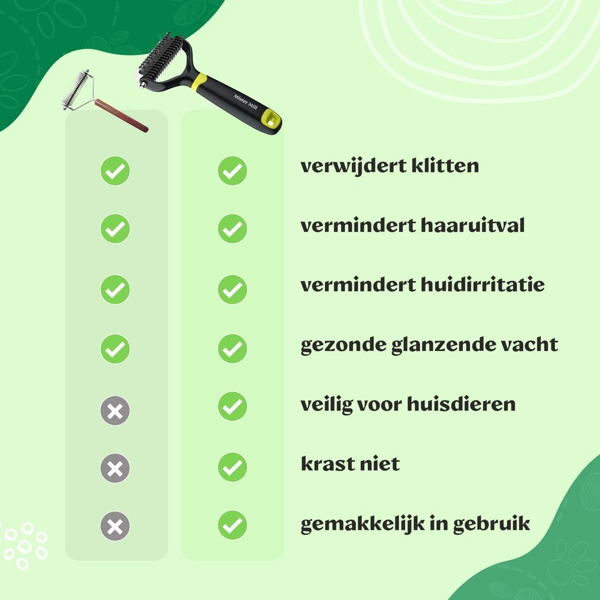 Mister Mill Professionele Set Slicker Honden Kattenborstel Plus Nagelknipper Plus Ondervacht Kam 5 Mister Mill Professionele Set Slicker Honden Kattenborstel Plus Nagelknipper Plus Ondervacht Kam - Afbeelding 5