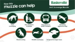 Baskerville Classic Muzzle Muilkorf - Maat 5 -Honden Huis Winkel 1200x675