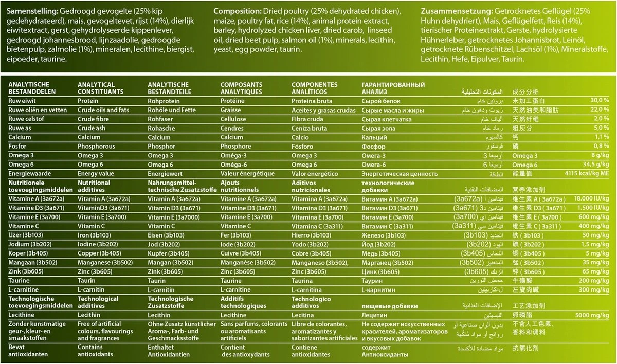 Fokker Dog Opti-Grow S Kip - Hondenvoer - 2.5 Kg 8 Fokker Dog Opti-Grow S Kip - Hondenvoer - 2.5 Kg - Afbeelding 8