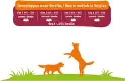 Smolke Senior Medium - Kip - Hondenvoer - 12 Kg -Honden Huis Winkel 1200x780 2