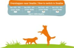 Smolke Sensitive Brokken 12 KG -Honden Huis Winkel 1200x780 4