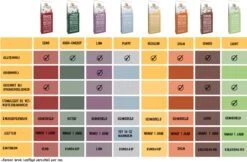 WOOOF Eend 18KG - Geperst Hondenvoer - Hypoallergeen Hondenvoer - Geperste Hondenbrokken - Droogvoer -Honden Huis Winkel 1200x785 1