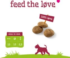 Smolke Senior Medium - Kip - Hondenvoer - 12 Kg -Honden Huis Winkel 1200x995 6