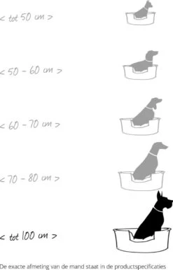 Lex & Max Tivoli - Hondenkussen - Rechthoek - 100x70cm - Grijs -Honden Huis Winkel 767x1200 1